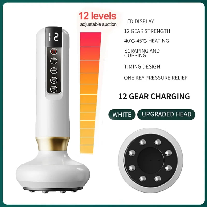 Appareil Chauffant Thérapie