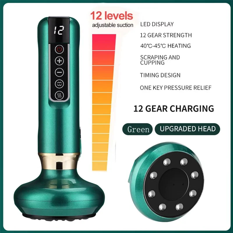 Appareil Chauffant Thérapie