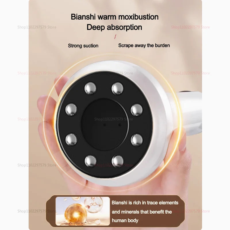 Appareil Chauffant Thérapie